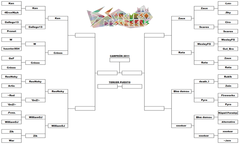 torneo de scans 2011